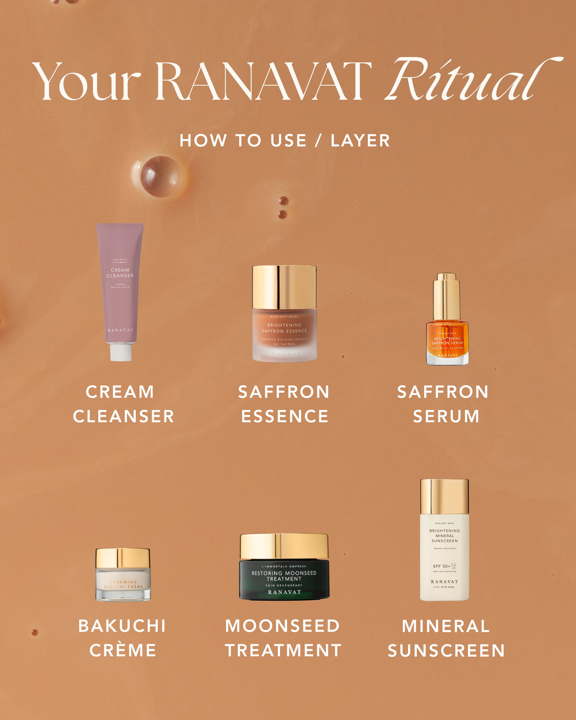 Radiant Skin Ritual Set