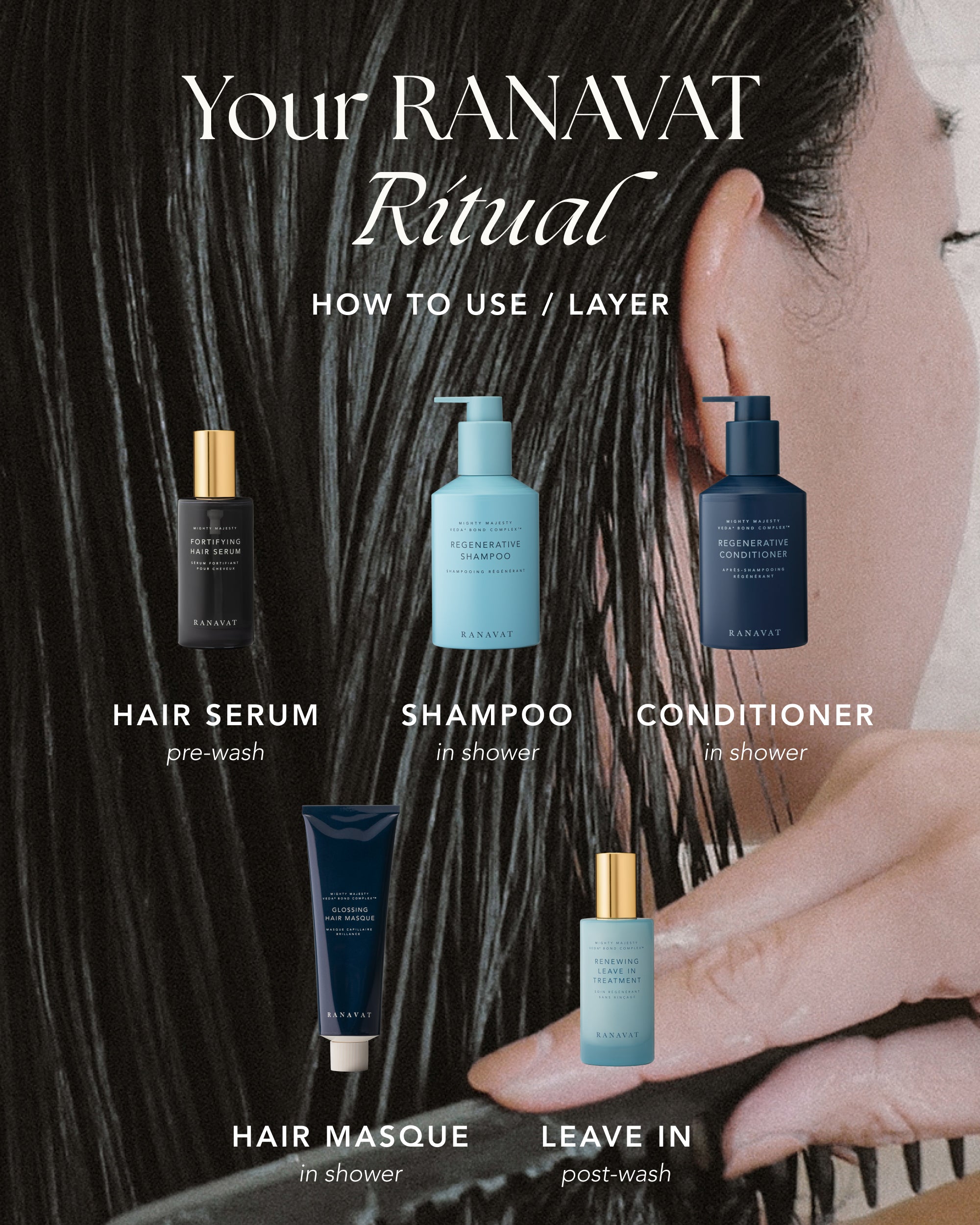 Regenerative Veda⁴ Bond Complex Shampoo