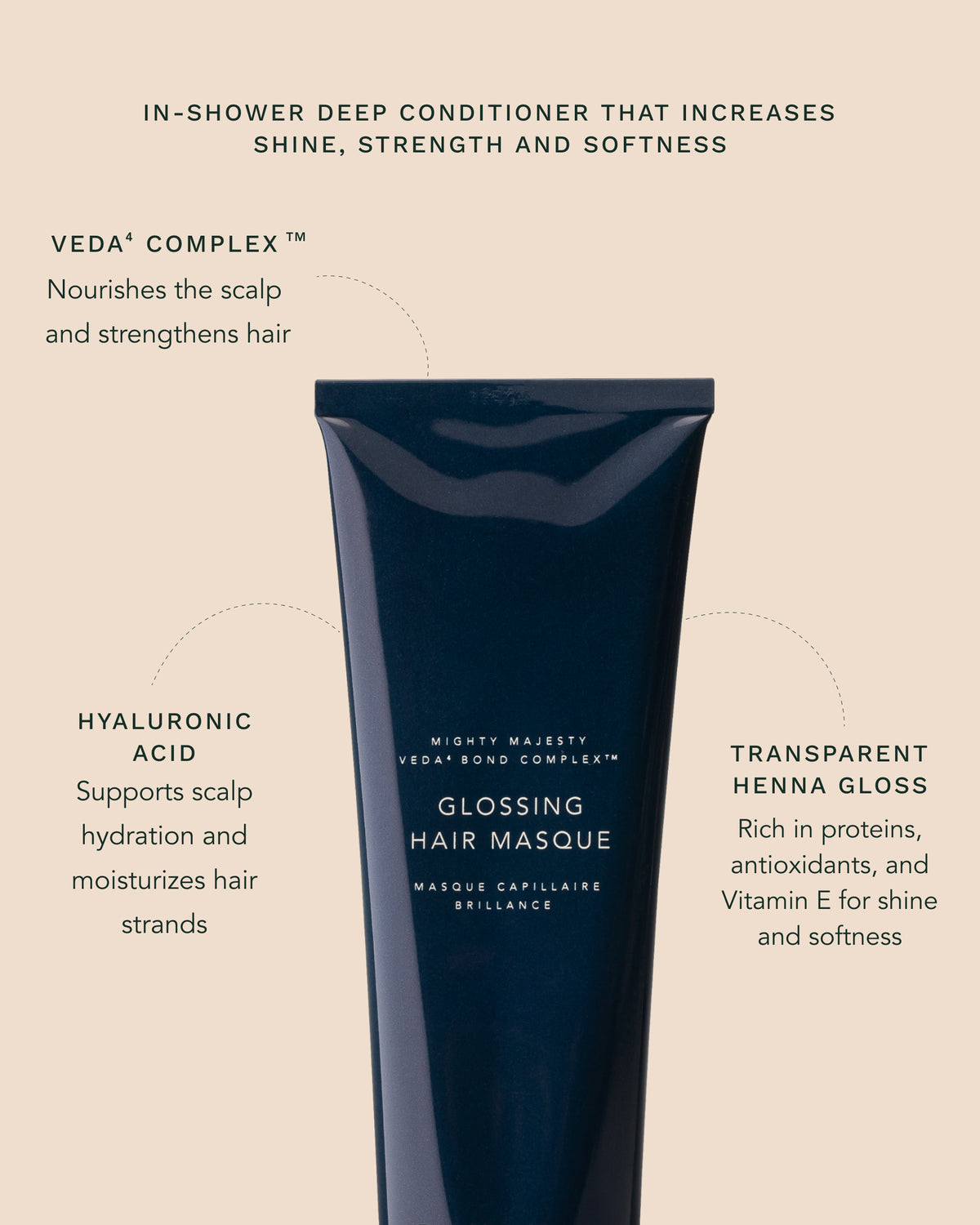Complete Haircare Ritual