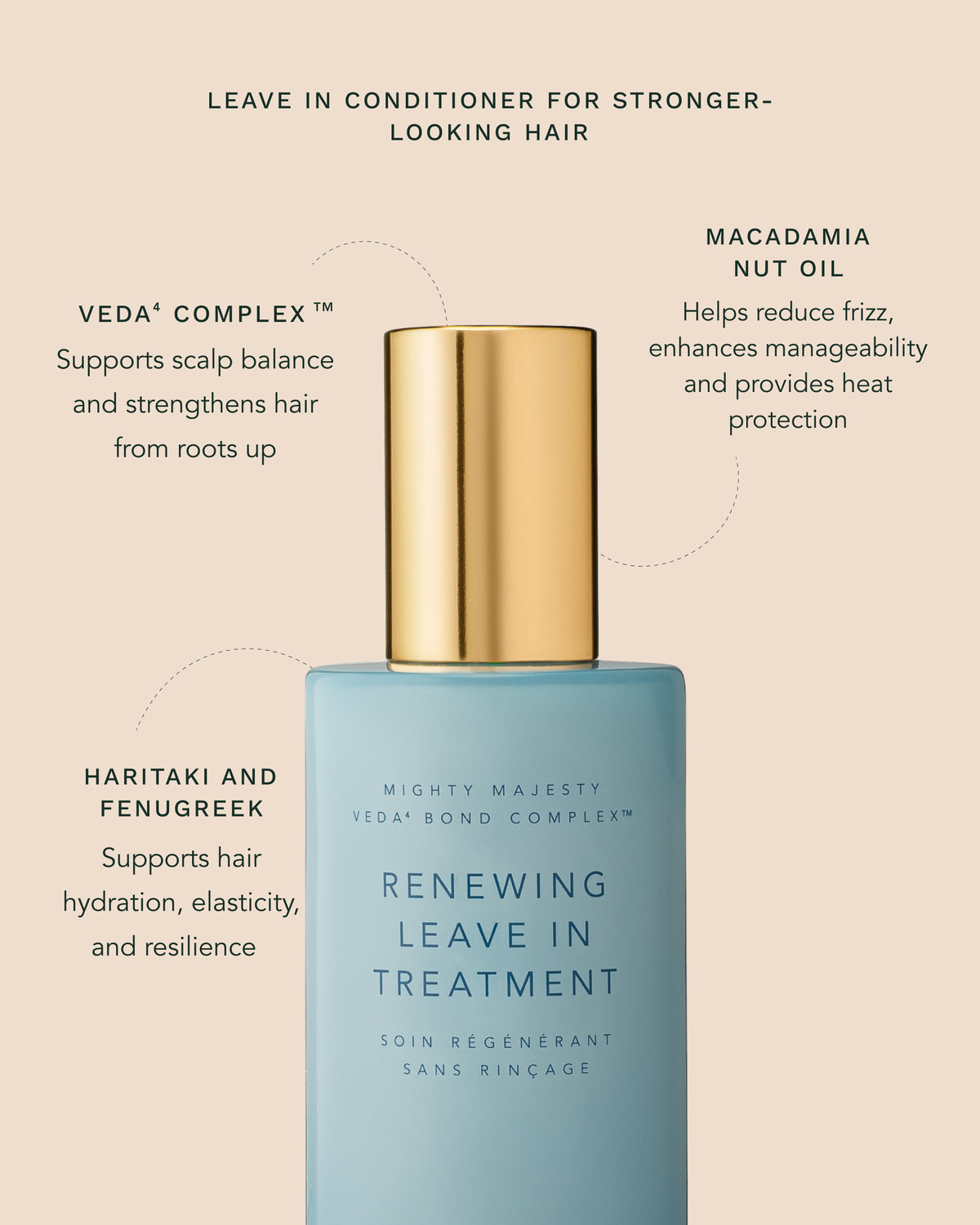 Complete Haircare Ritual