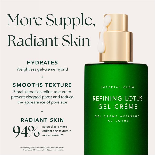 More supple, radiant skin. Refining Lotus Gel Creme is a weightless gel-creme hybrid that hydrates. The floral ketoacids refine texture to prevent clogged pores and reduce the appearance of pore size and smooth skin texture. 94% of subjects in a third party administered test agree skin is more radiant and texture is more refined.
