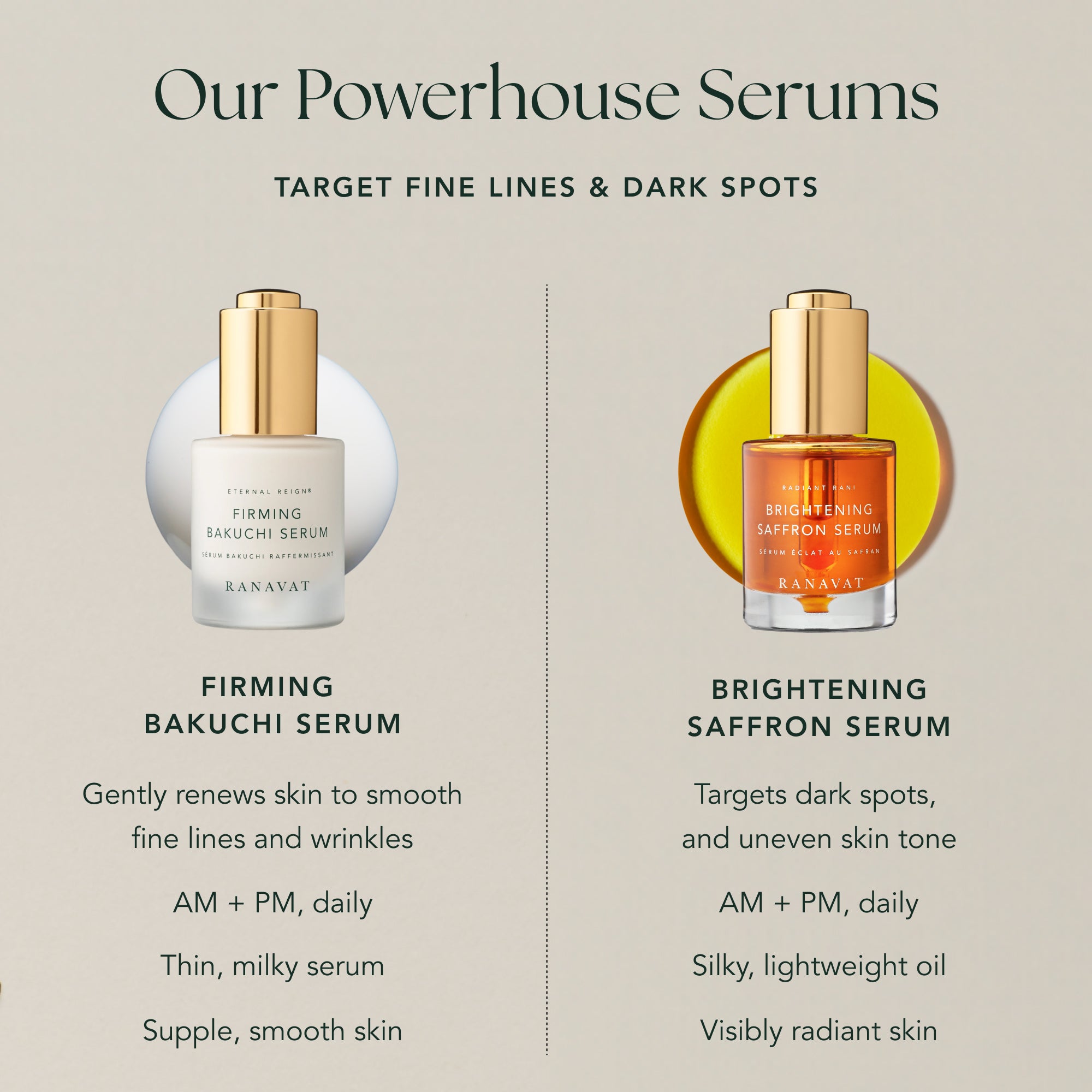 Firming Bakuchi Serum Mini (5mL)