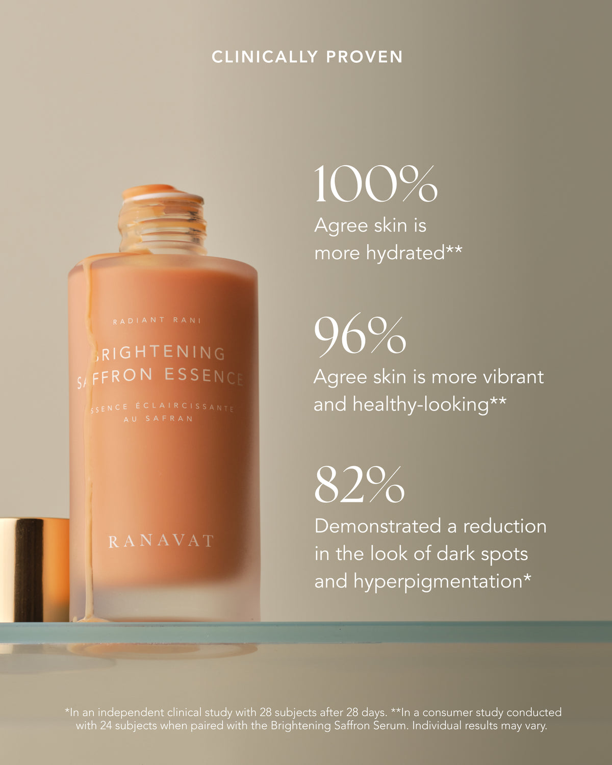 Brightening Saffron Essence Mini (30mL)