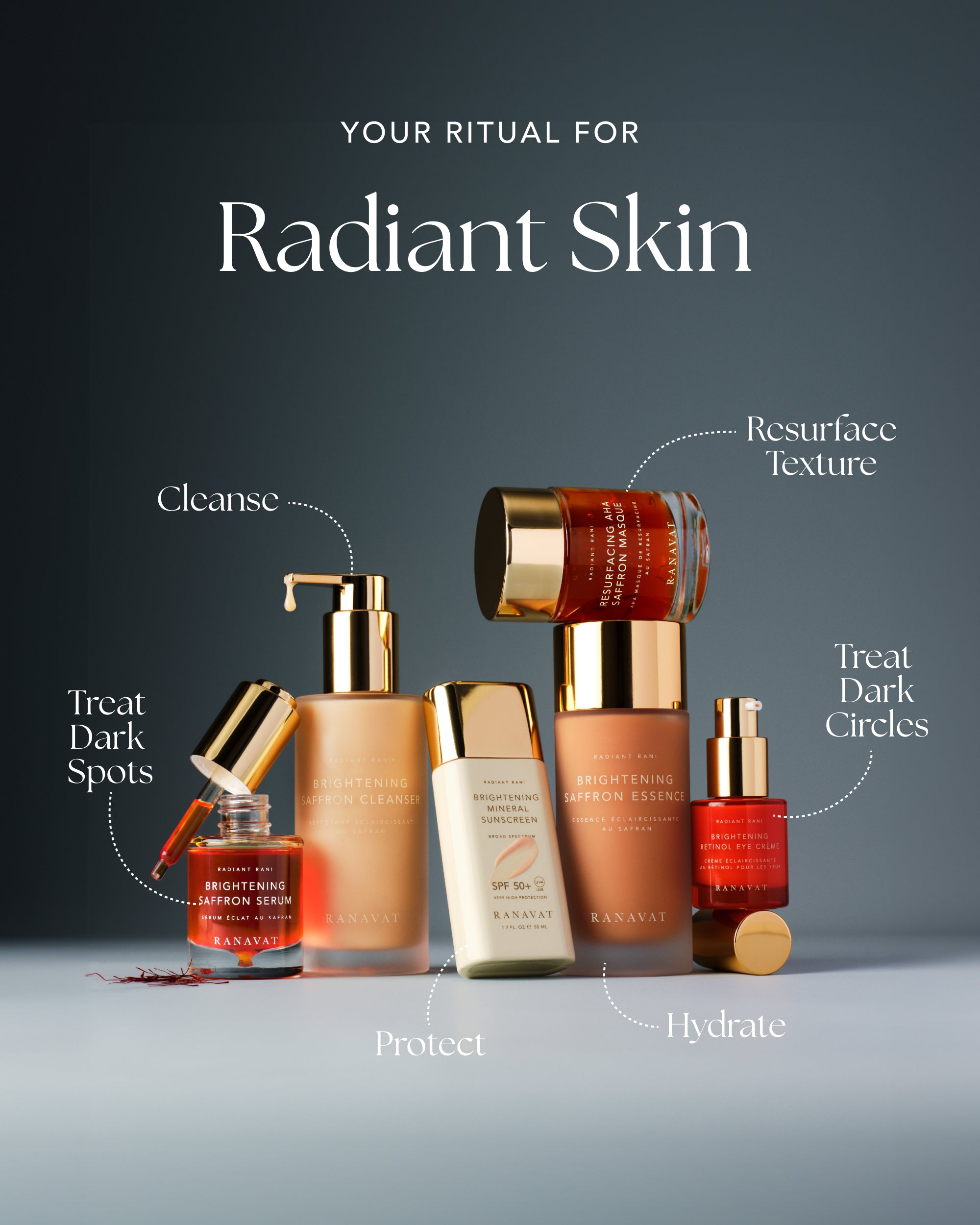 Brightening Saffron Serum