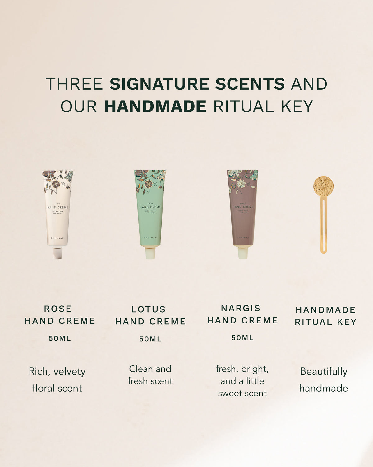 Royal Hand Creme Collection