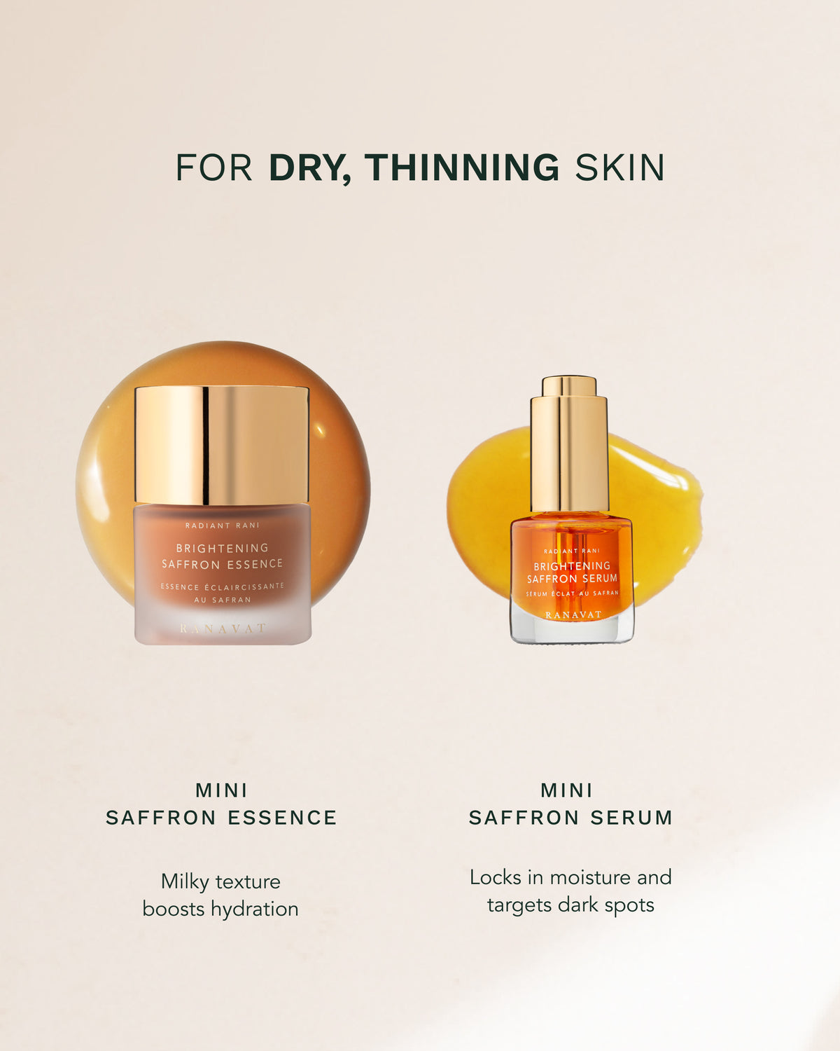 Skin in Transition Set