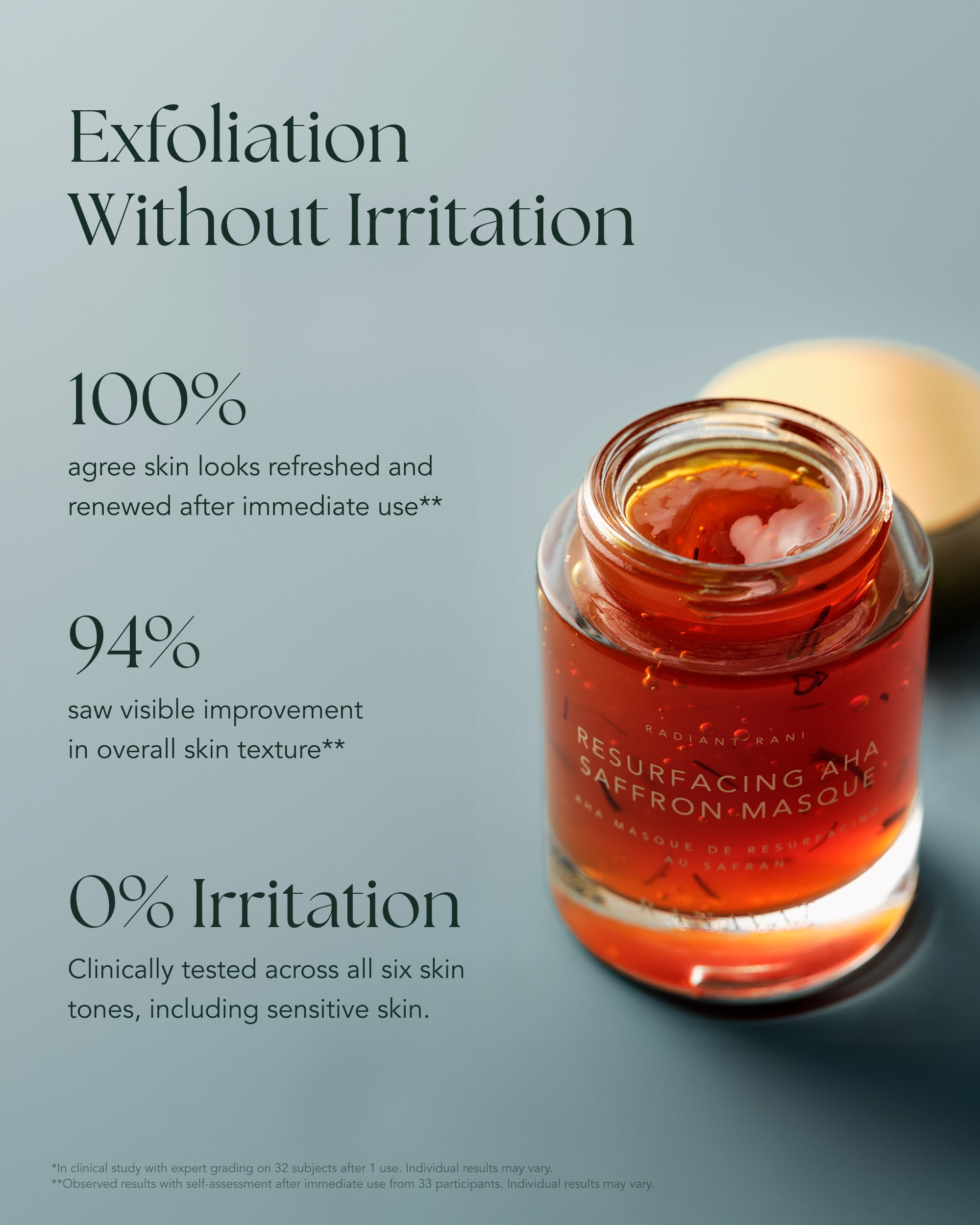 Resurfacing AHA Saffron Masque