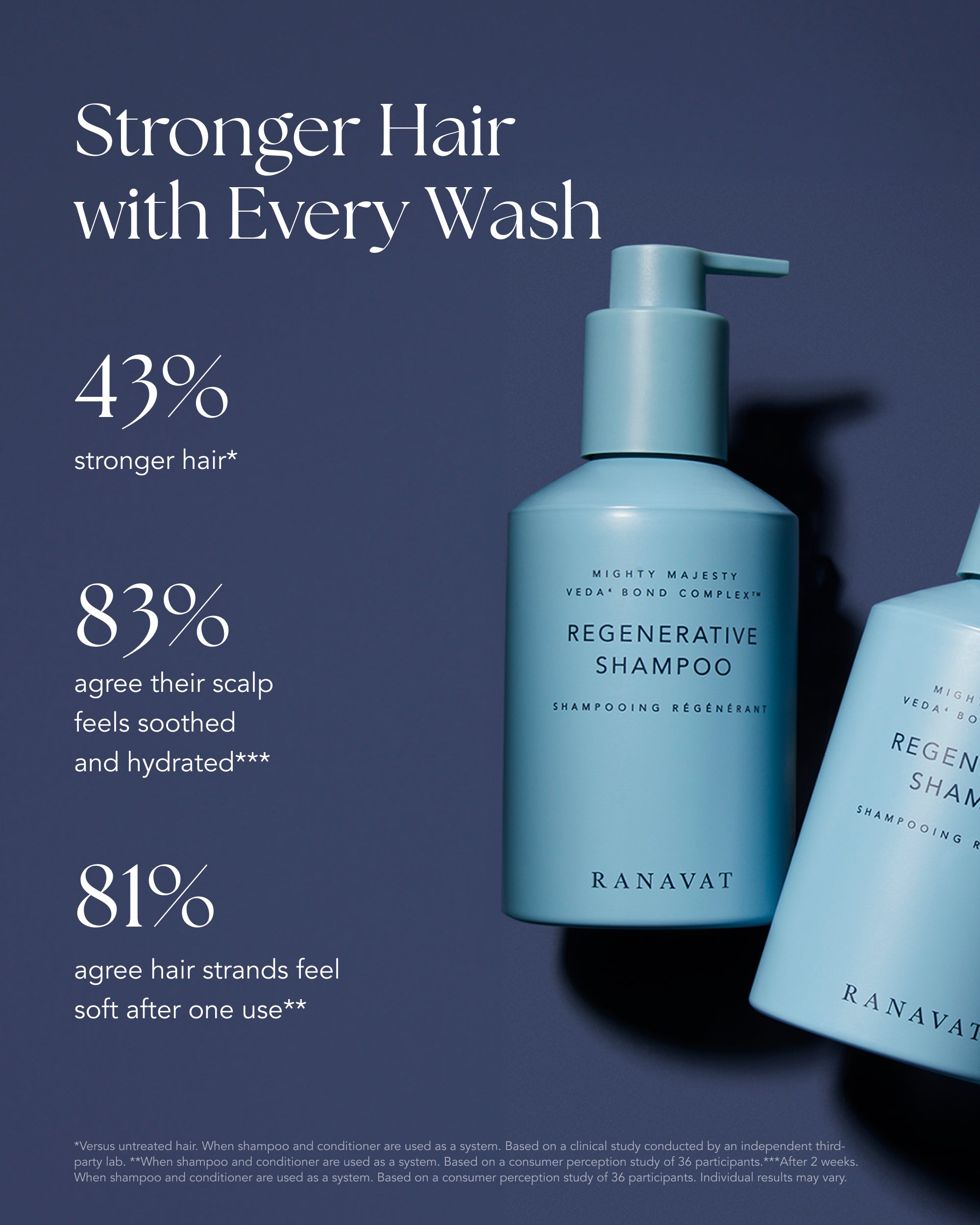 Regenerative Veda⁴ Bond Complex Shampoo