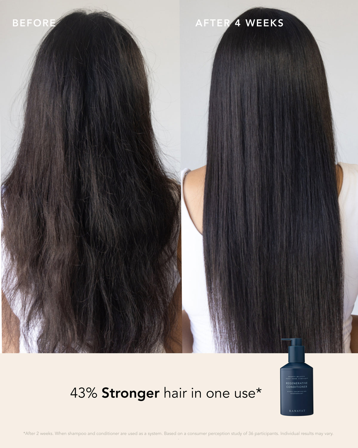 Regenerative Veda⁴ Bond Complex Conditioner