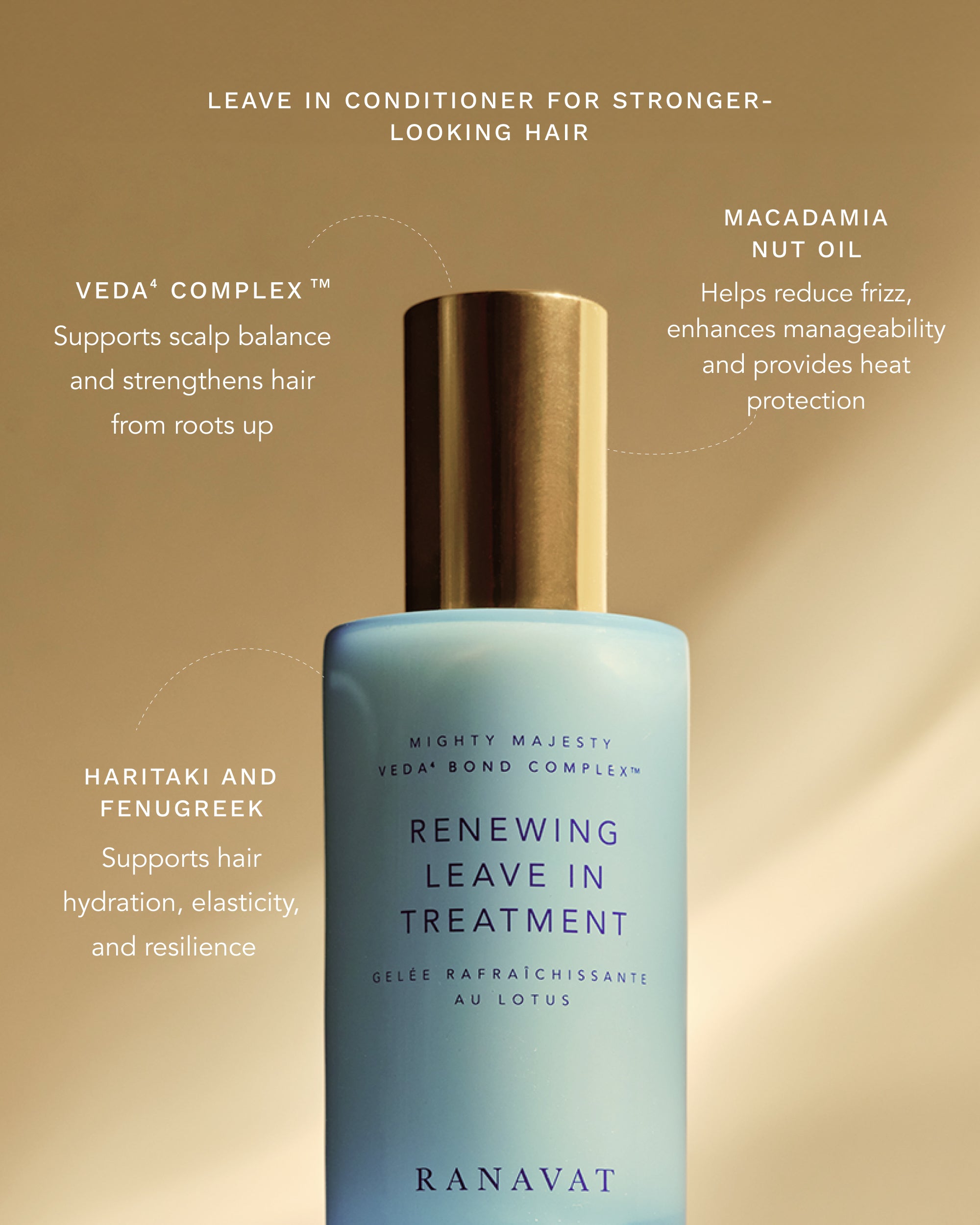 Renewing Leave In Conditioner